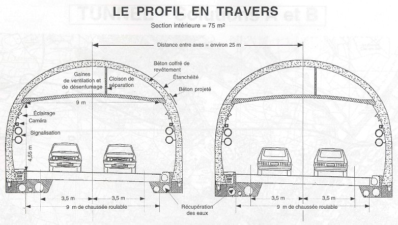 tunnel.jpg (88187 bytes)